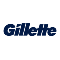 gillette